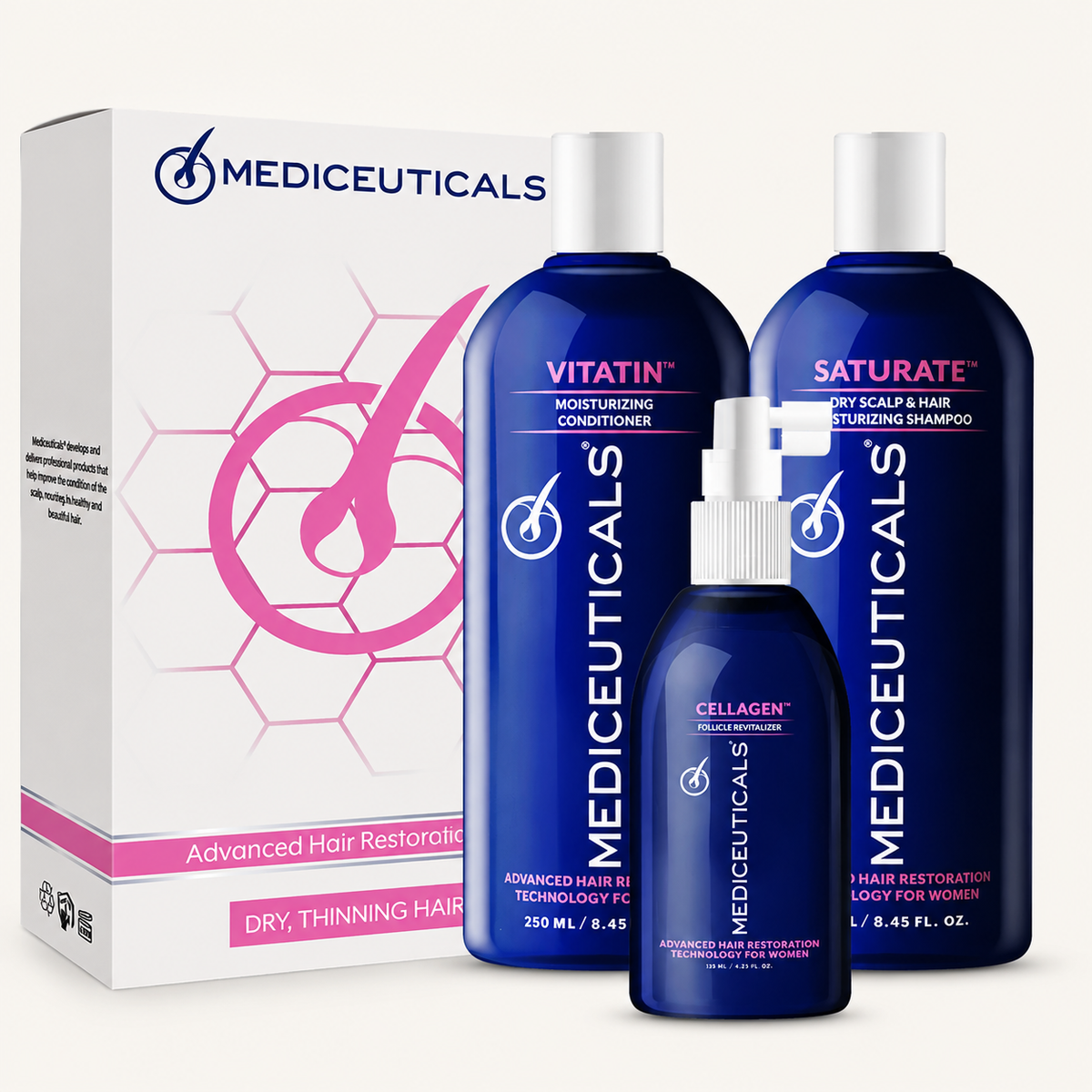 Mediceuticals Cellagen Revitalizer 125ml | Women’s Thinning Hair