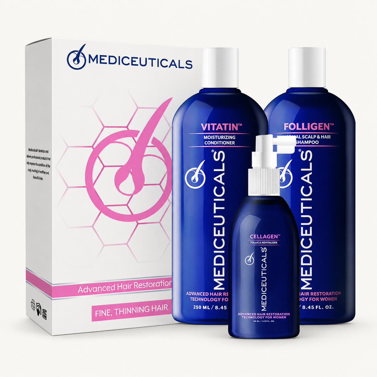 Mediceuticals Folligen Shampoo 250ml | Women’s Thinning Hair